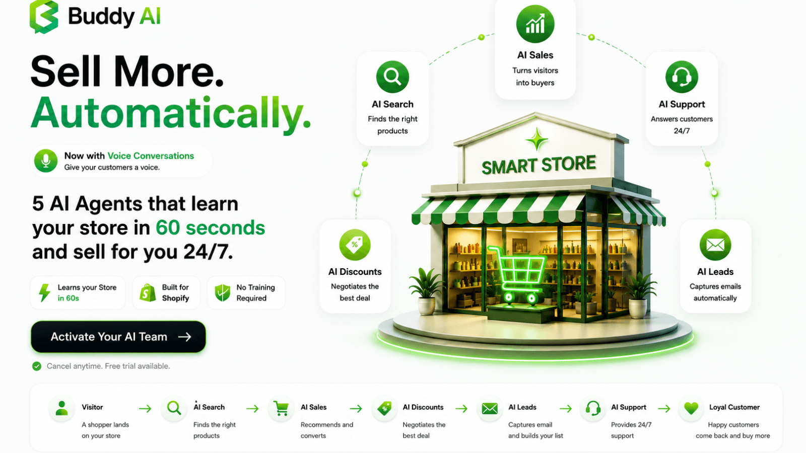 Buddy AI Team with Voice Sales & Support Agents