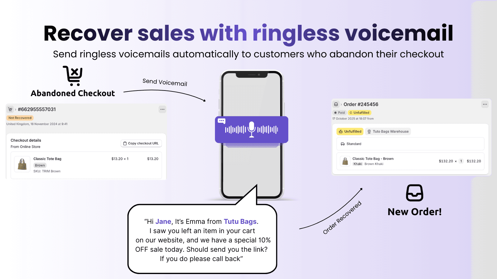 Recover sales with ringless voicemail