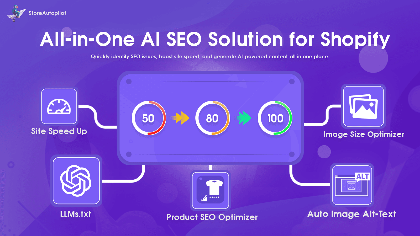 Let SEO AI Agents help to run your store