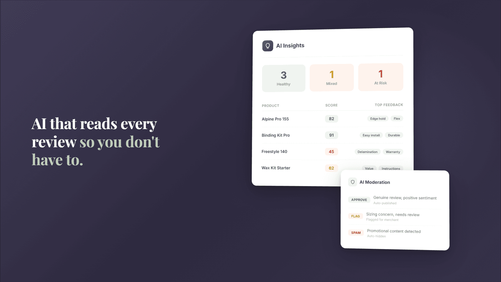 Let AI moderate your reviews