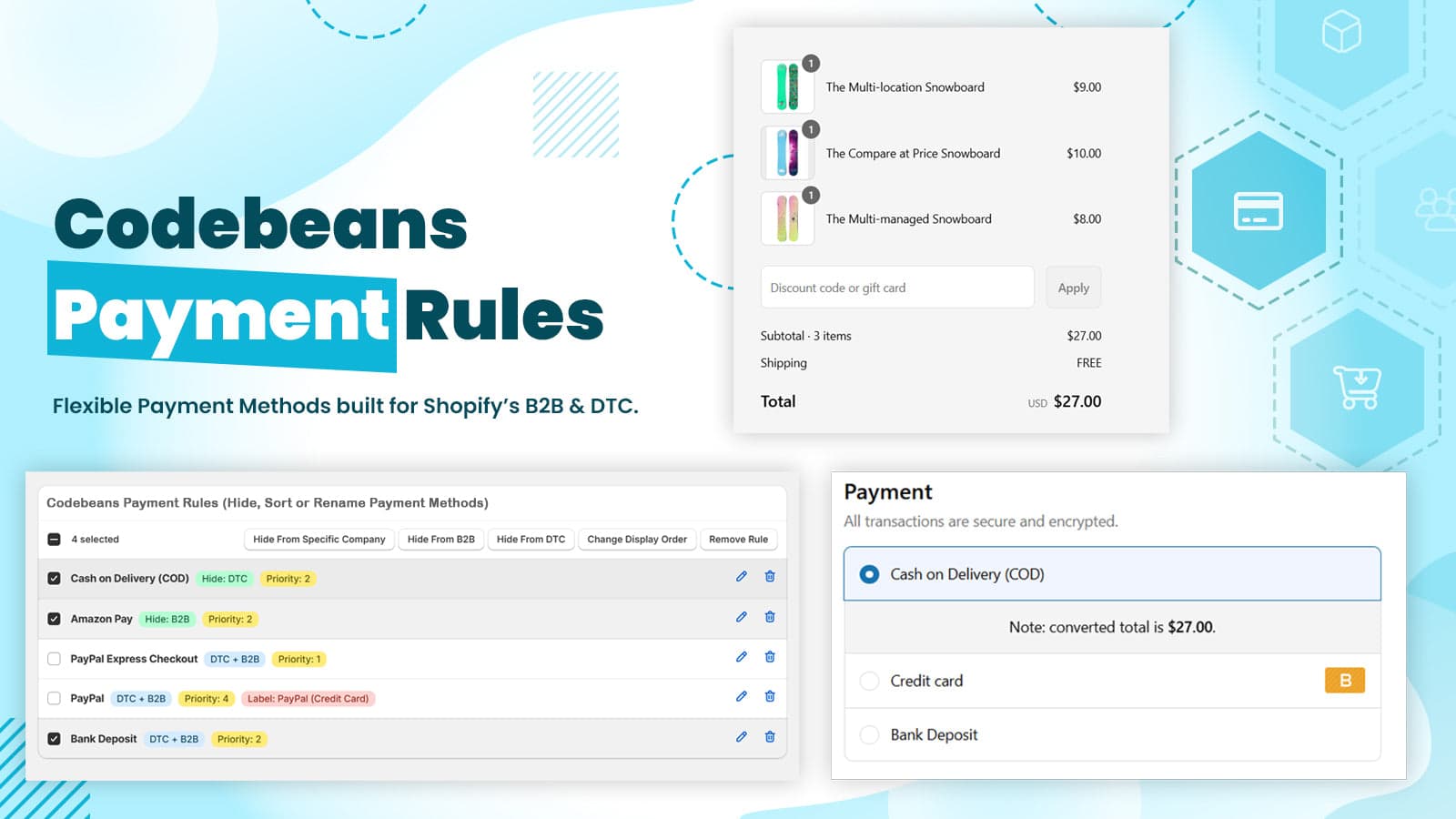 Codebeans Payment Rules