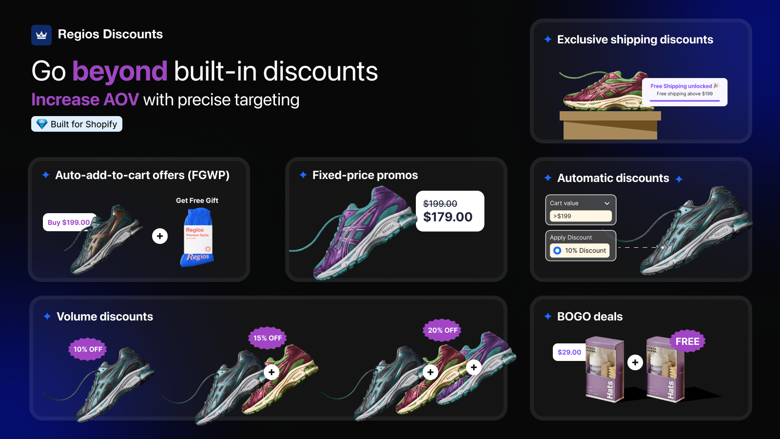 Automated discounting app for BOGO, volume & shipping