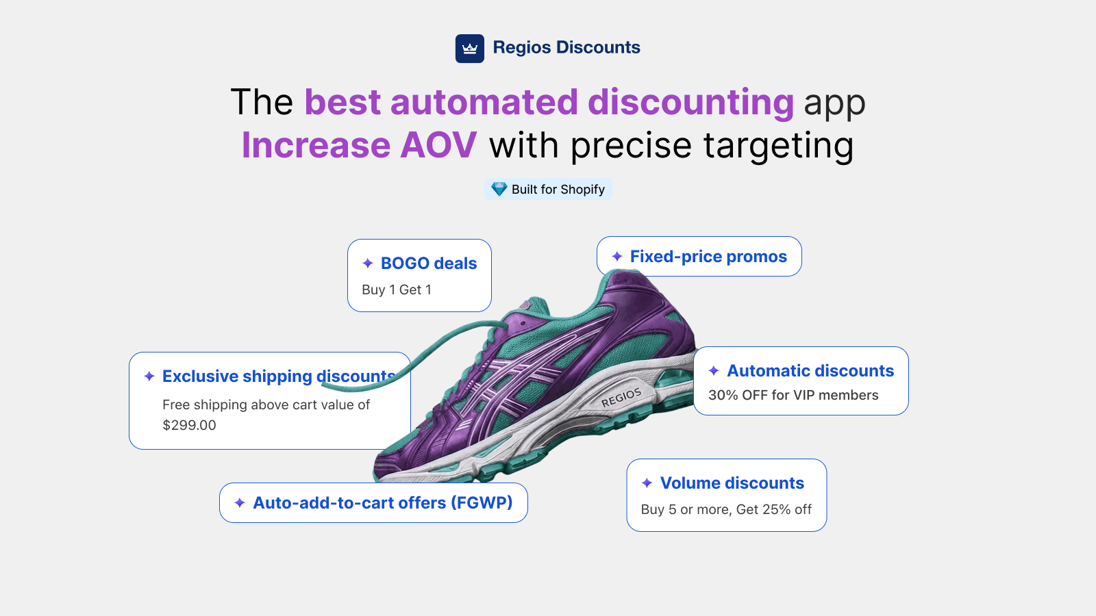 Automated discounting app for BOGO, volume & shipping