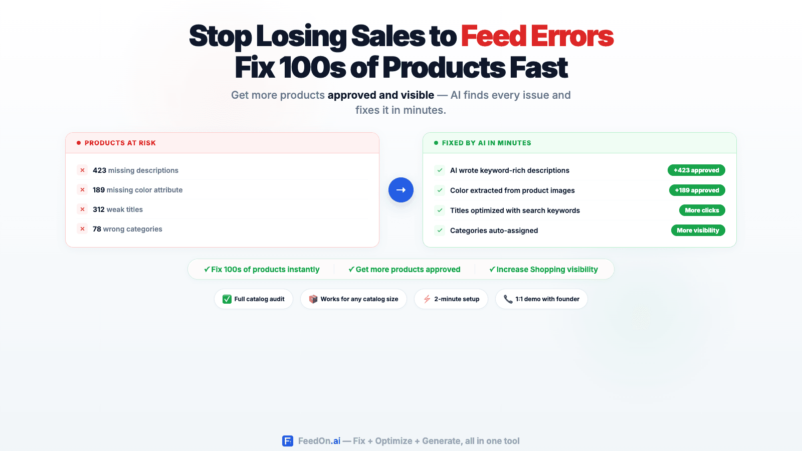 Fix disapproved products and boost Shopping visibility