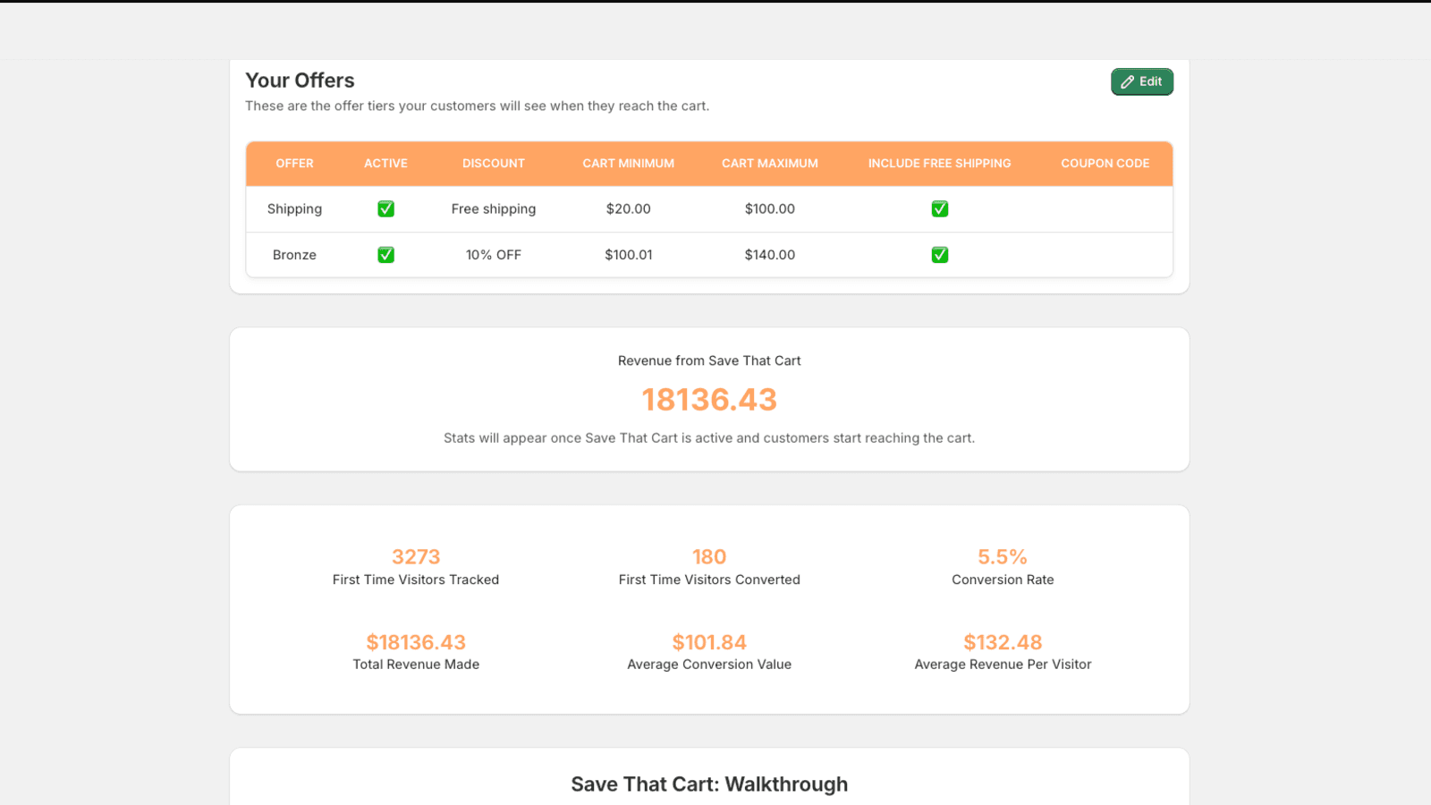 Dashboard of Save that Cart with Conversion Wins