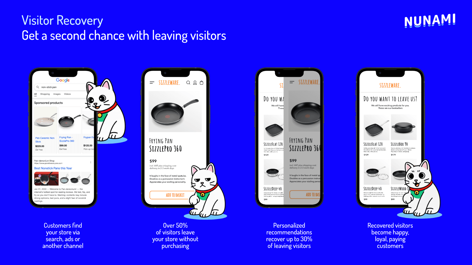Recovery pages turning exiting visitors into buyers