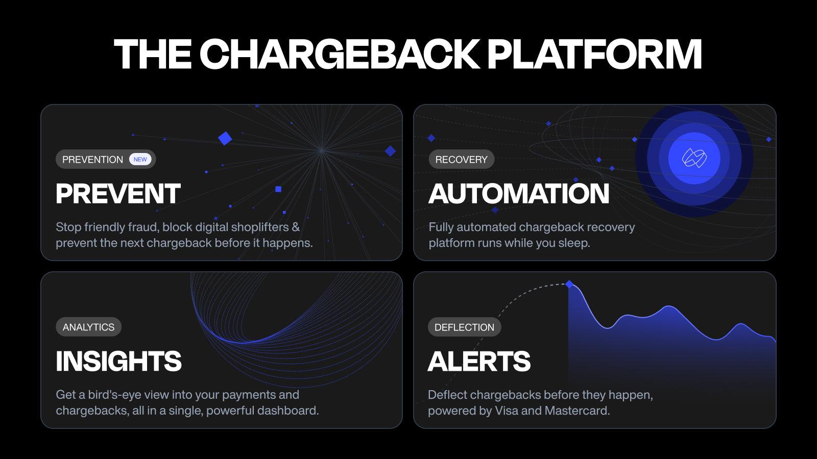 Prevent, Alert, and Automate your chargeback management