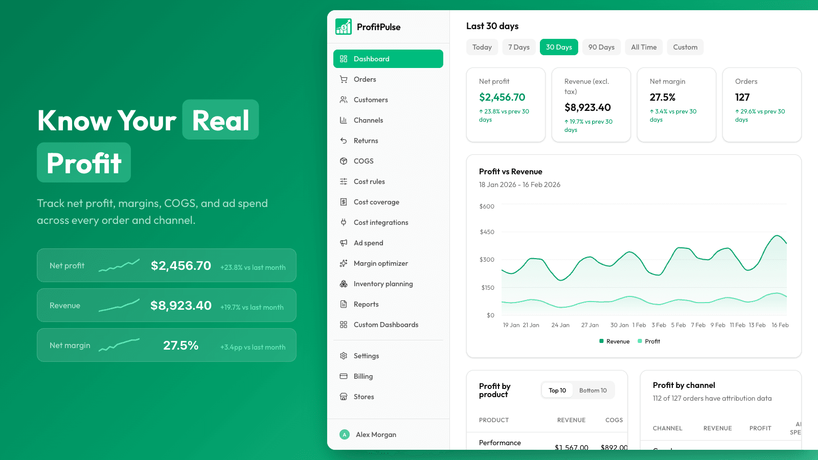 Dashboard with real-time profit, revenue, and margin tracking
