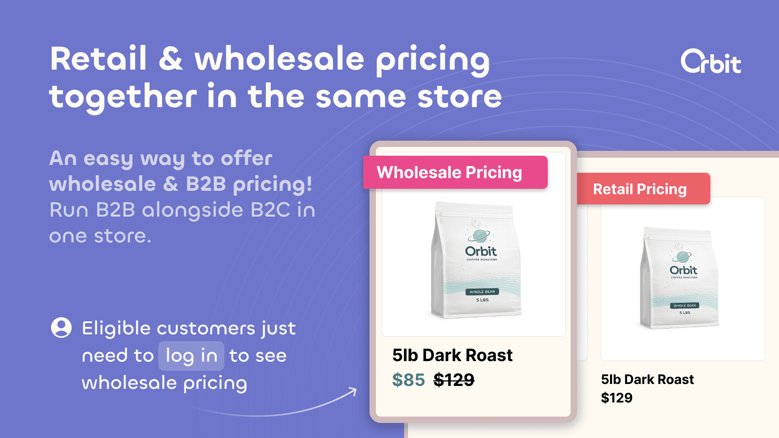 Wholesale Hub B2B pricing and volume discounts for Shopify