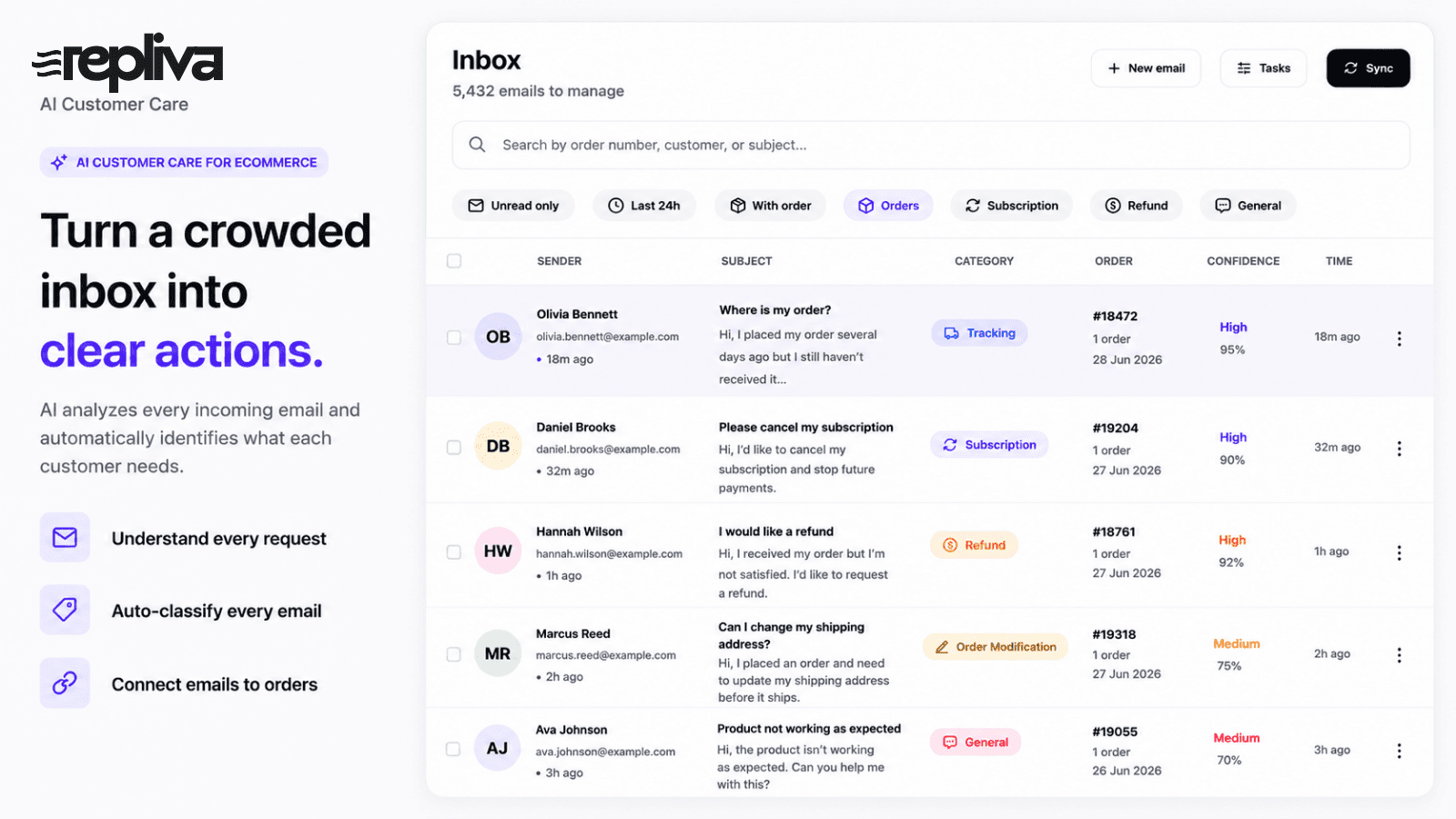 AI inbox that classifies customer emails by request