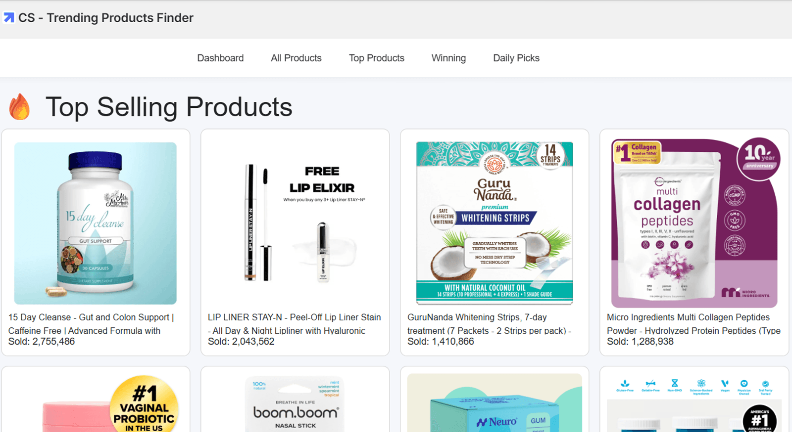 Discover trending and popular products, updated daily