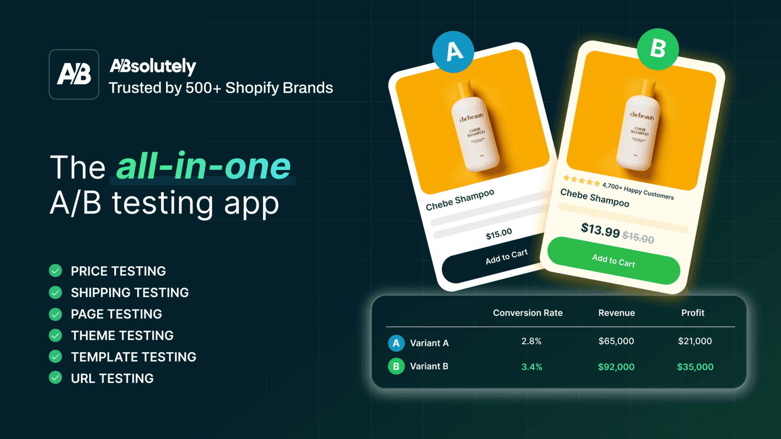 all in one testing and features