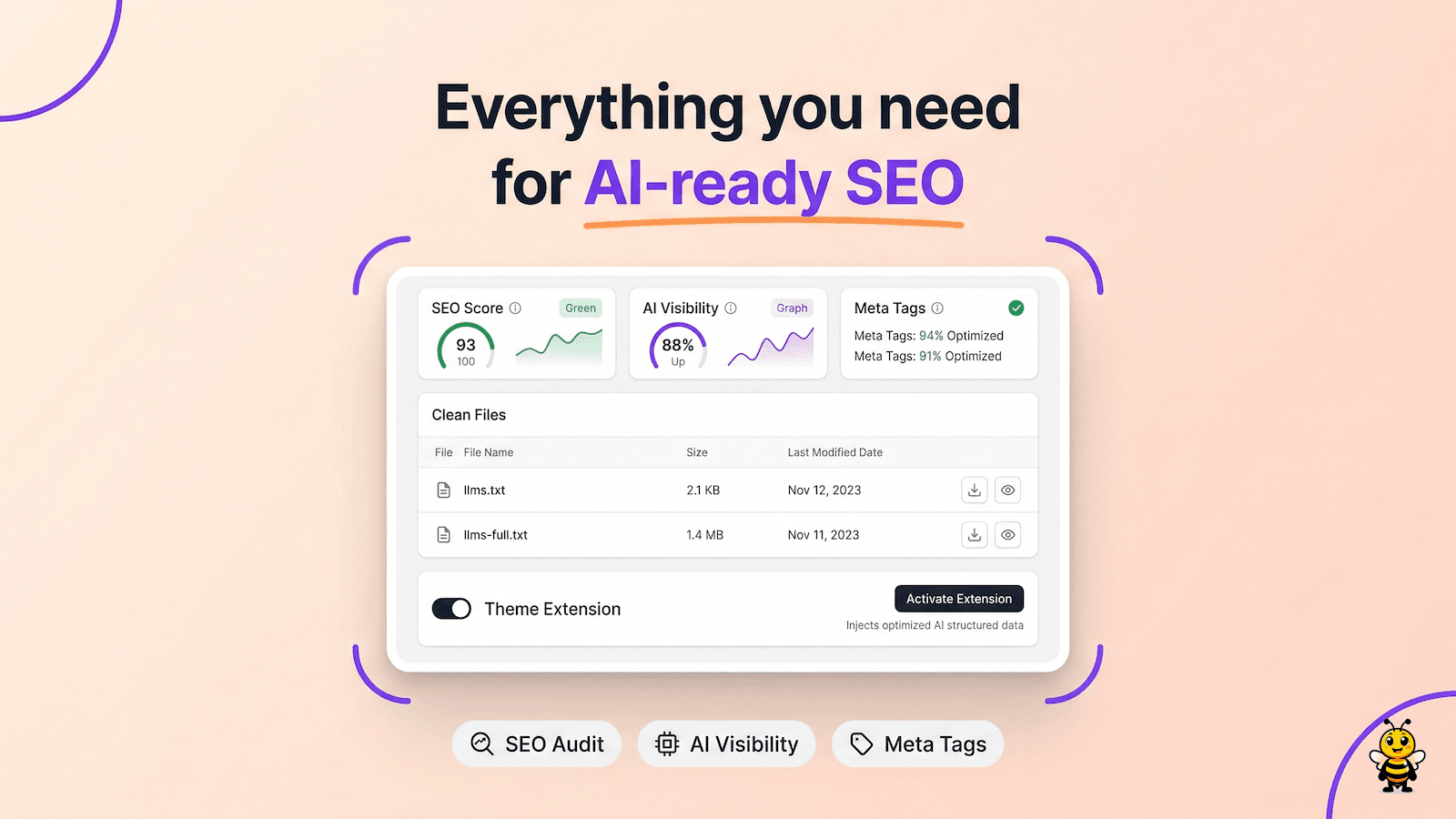 Ai Ready