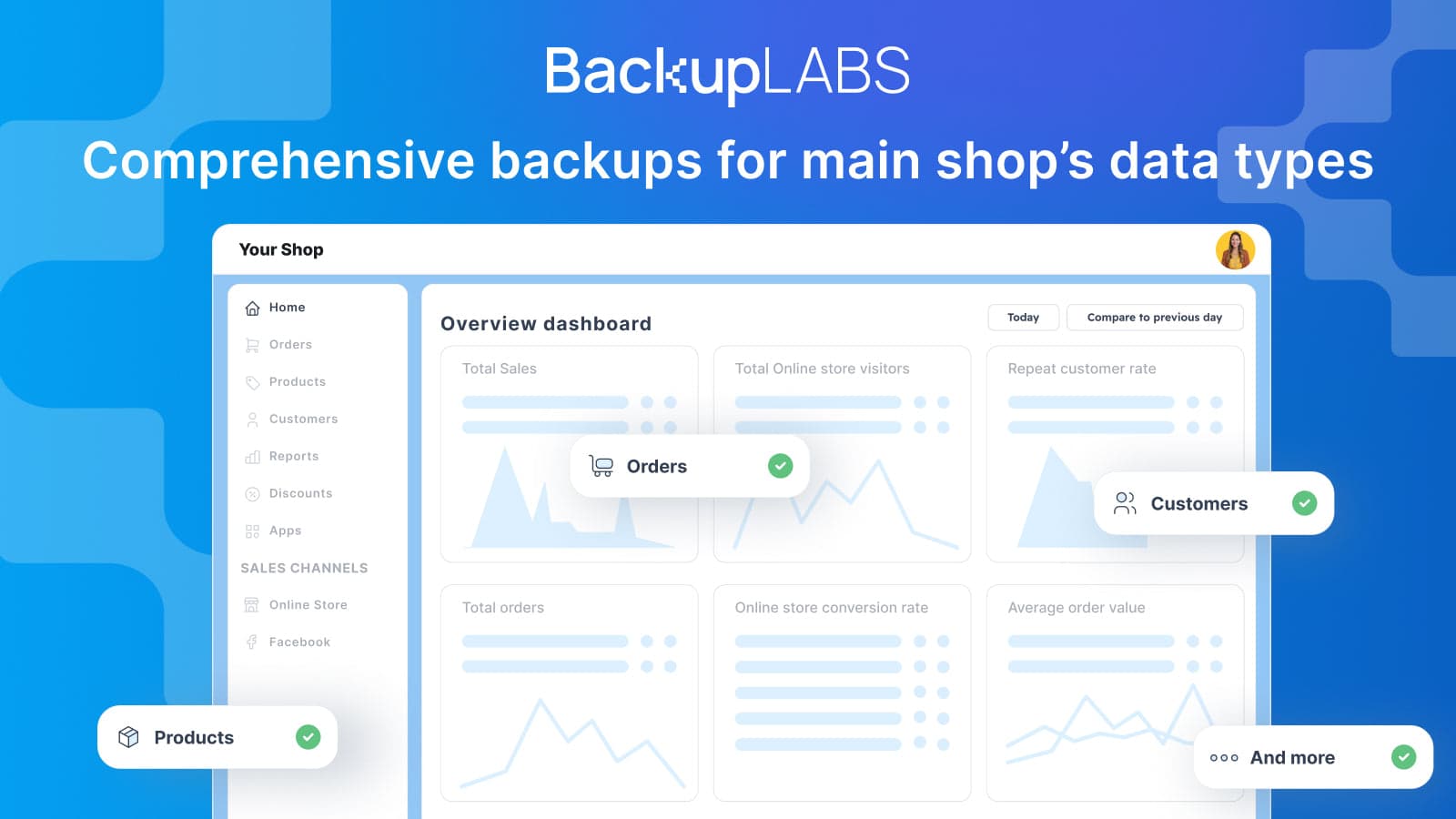 Protect your data with secure, reliable, automated backup