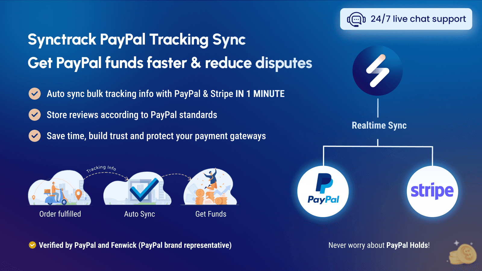 Synctrack PayPal Tracking Sync, Avoid PayPal Holds