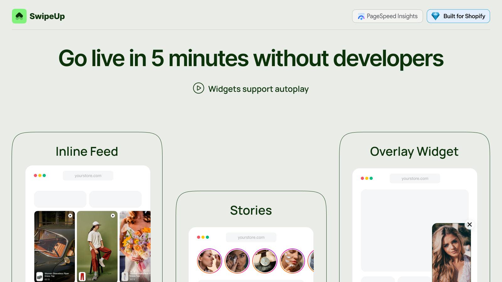 Three video placements: inline feed, stories carousel, overlay