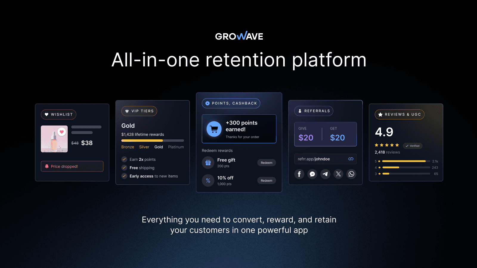 Growave - Most Flexible Retention Platform for Shopify