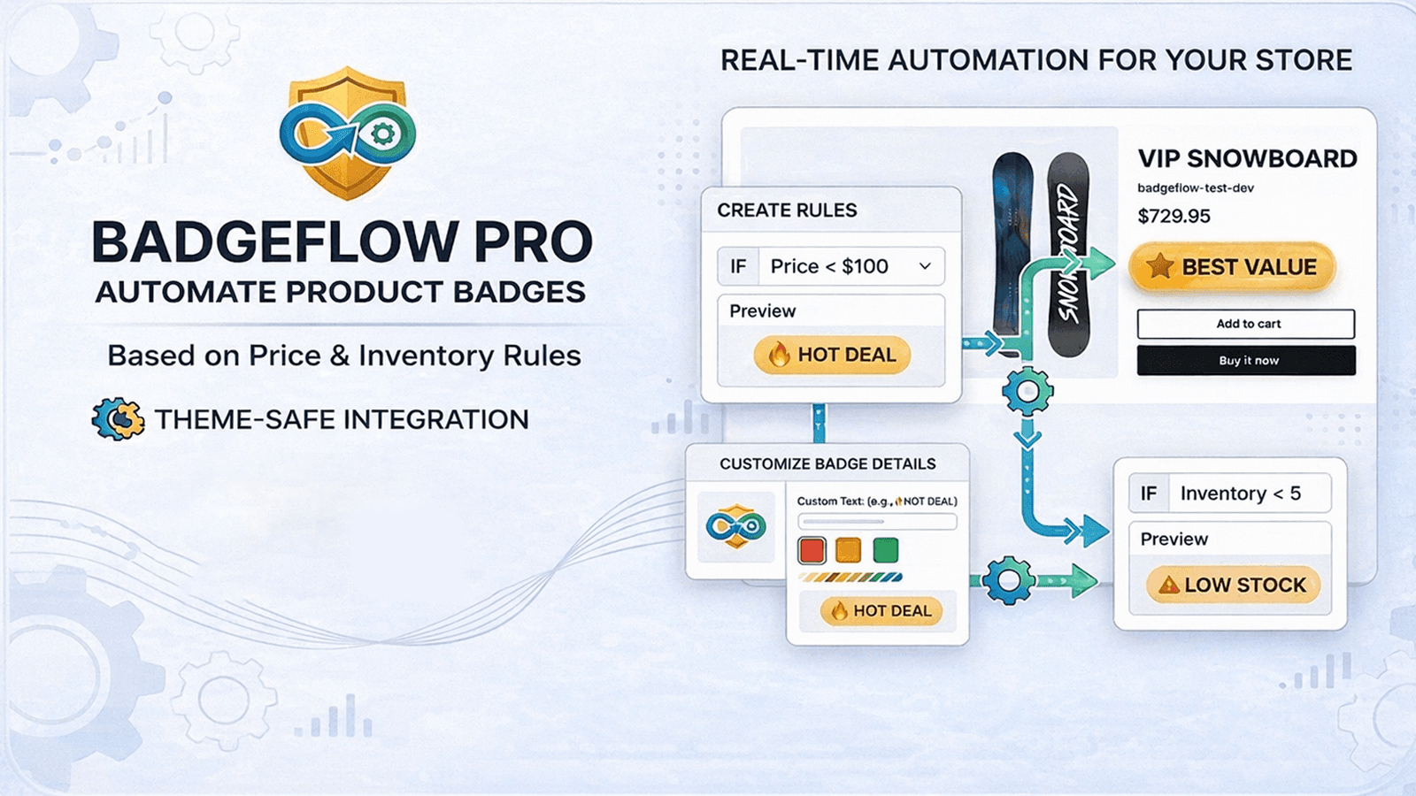 Badgeflow pro featured image