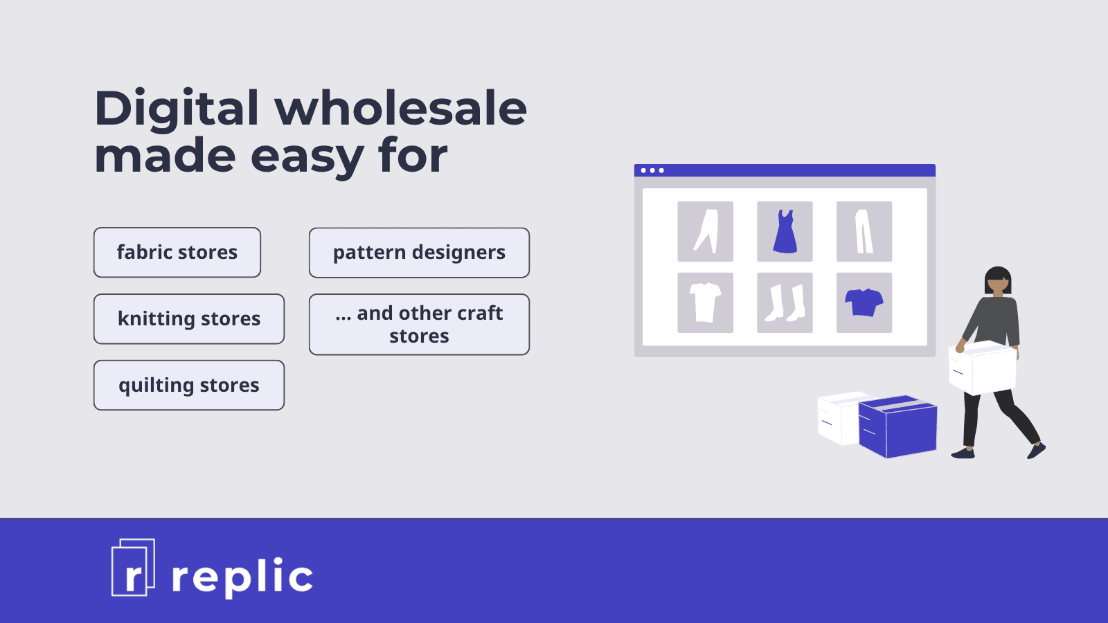 Replic: Digital wholesale made easy