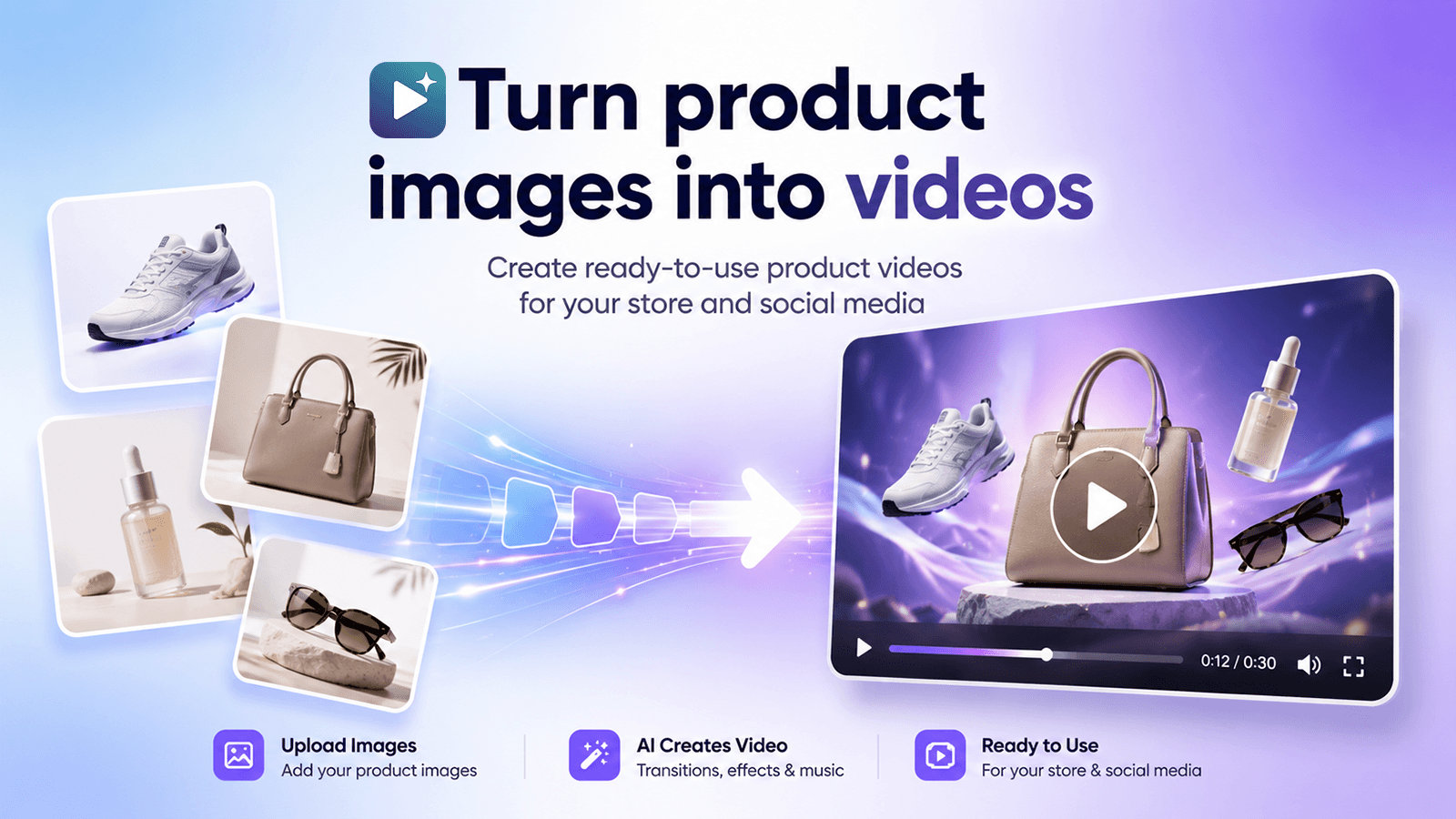 Turn product images into videos