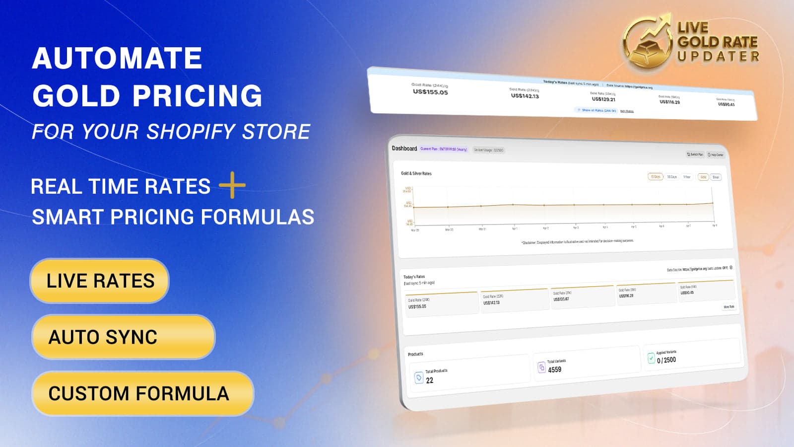 Automate gold pricing for your Shopify store with live rates