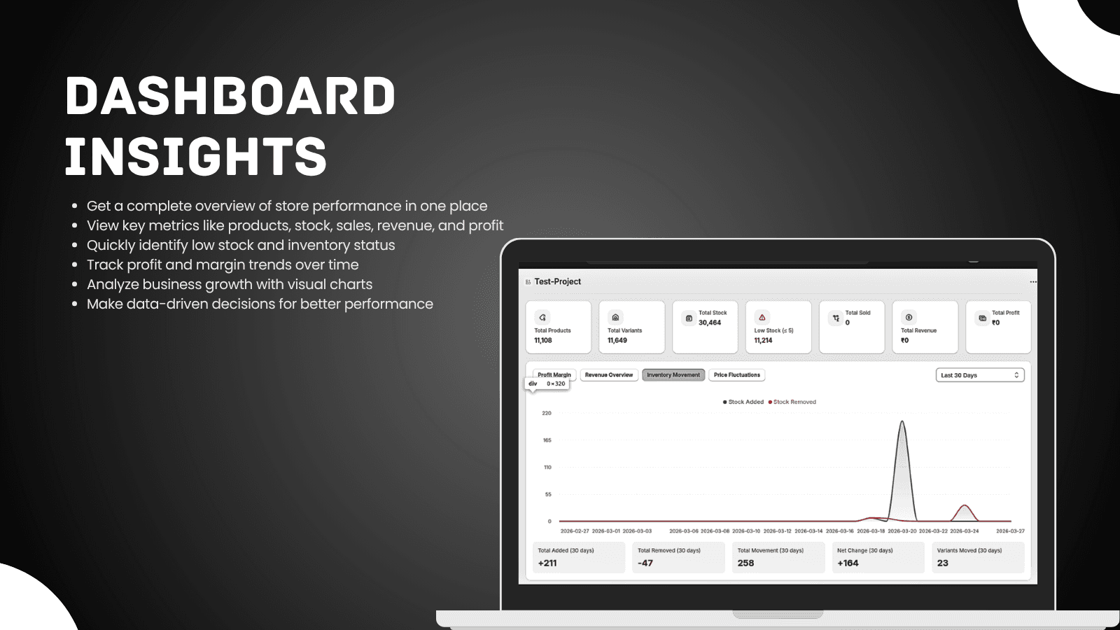 Analytics Dashboard