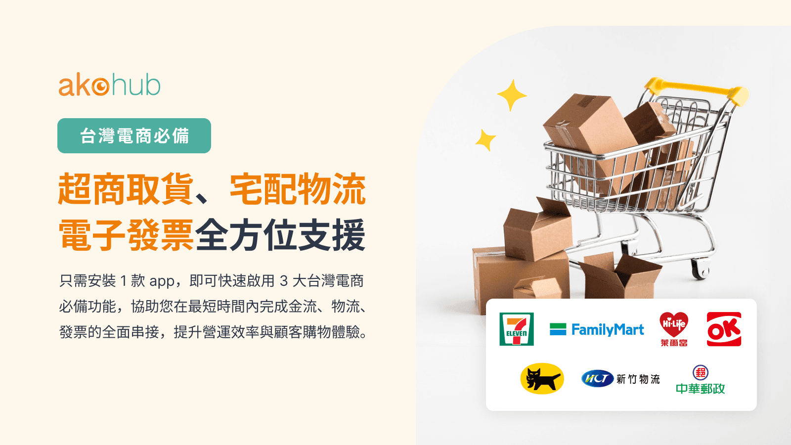 Ako CVS Taiwan CVS Pickup E-Invoice