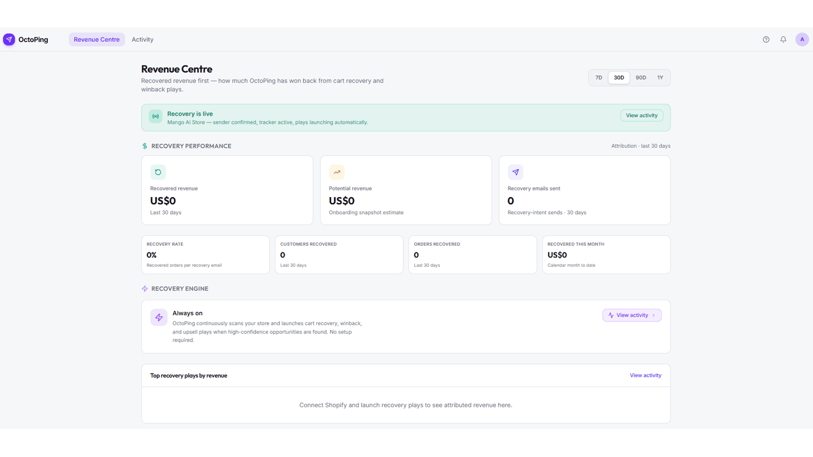 From audit to action—automatically turning insights into revenue