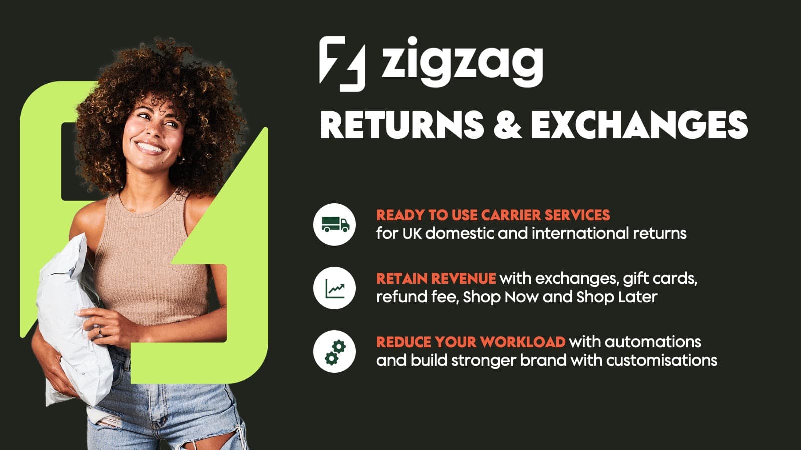 ZigZag Returns & Exchanges