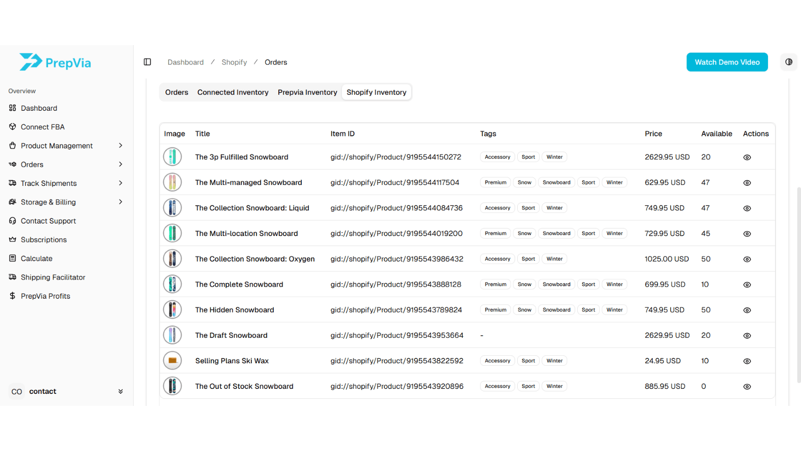 Dashboard of connected shopify store in prepvia web-app