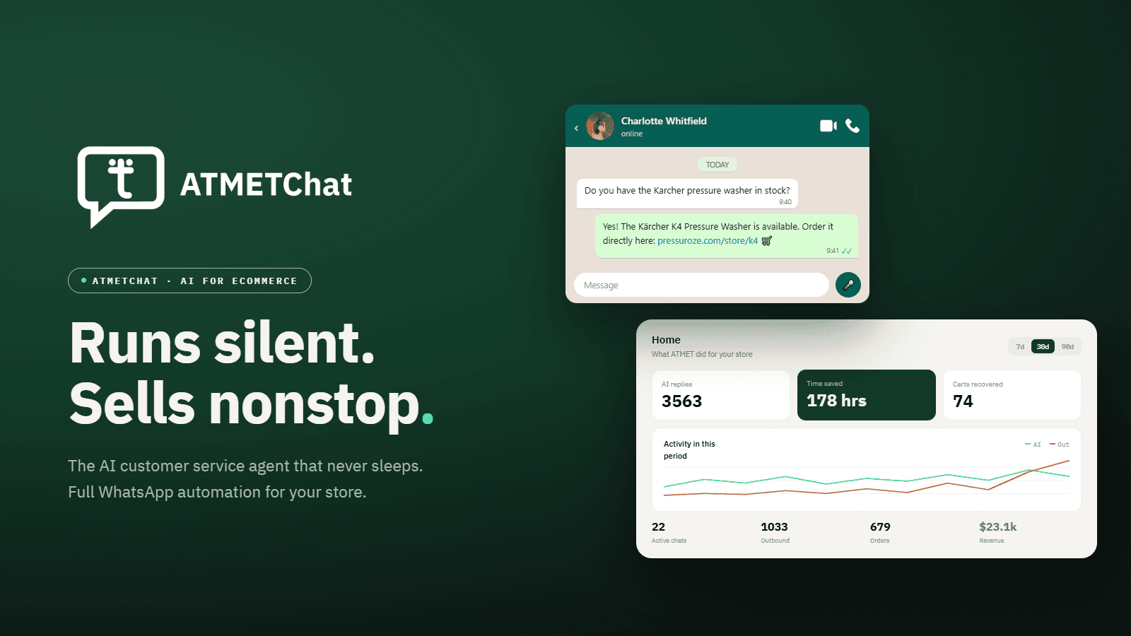 ATMETChat analytics dashboard and AI WhatsApp chat preview.