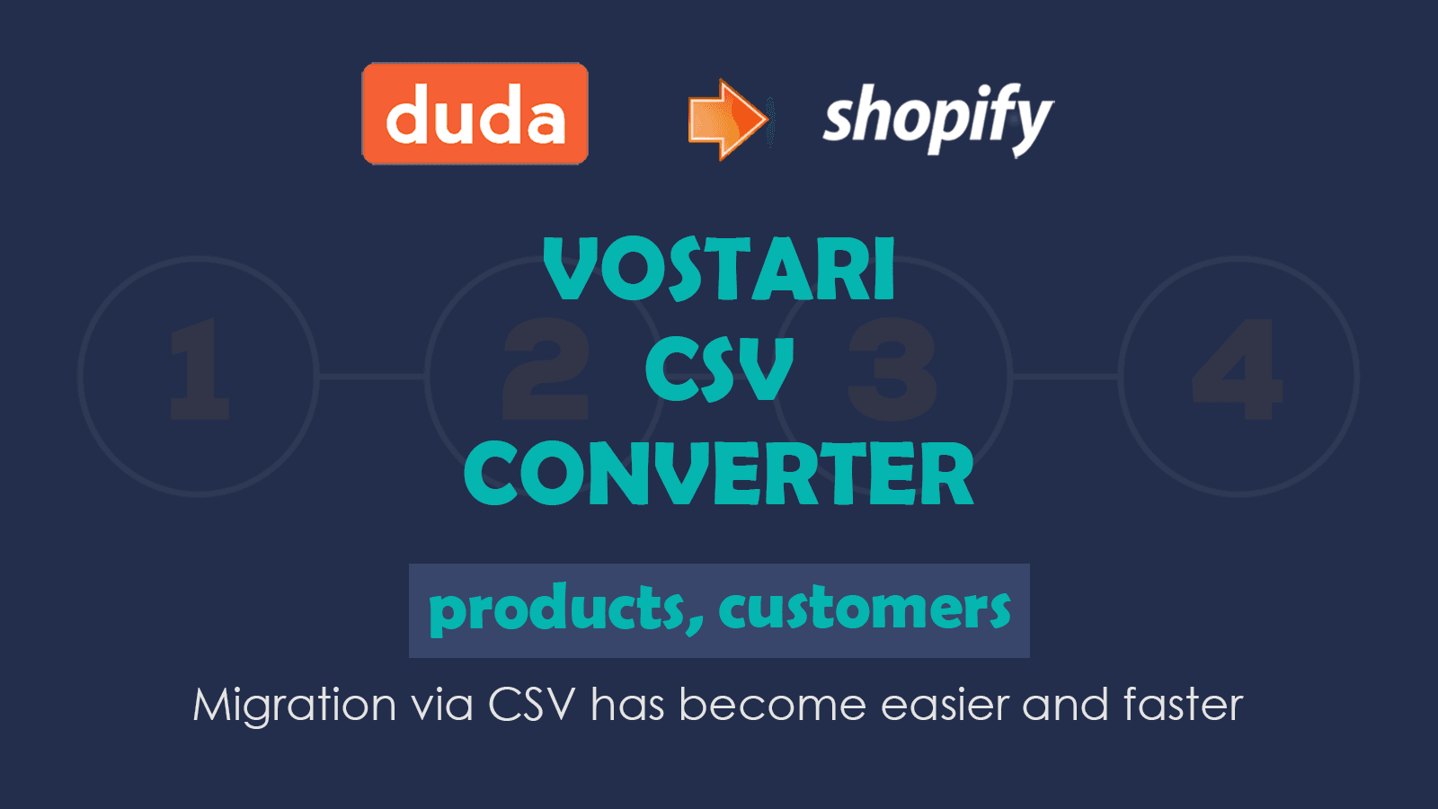 CSV Converter of products and customers from Duda to Shopify