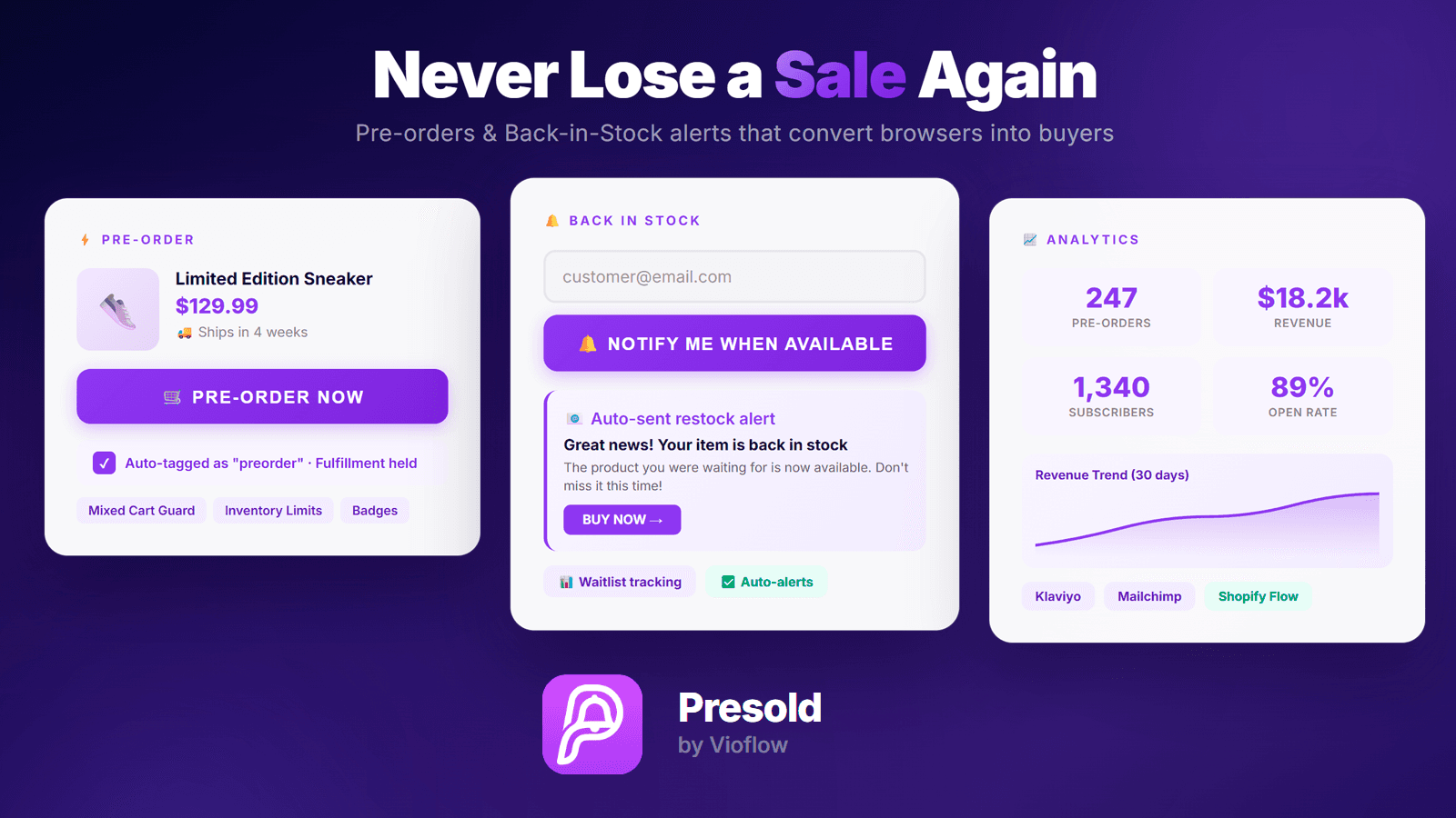 Presold app: pre-order button, back-in-stock alerts, analytics