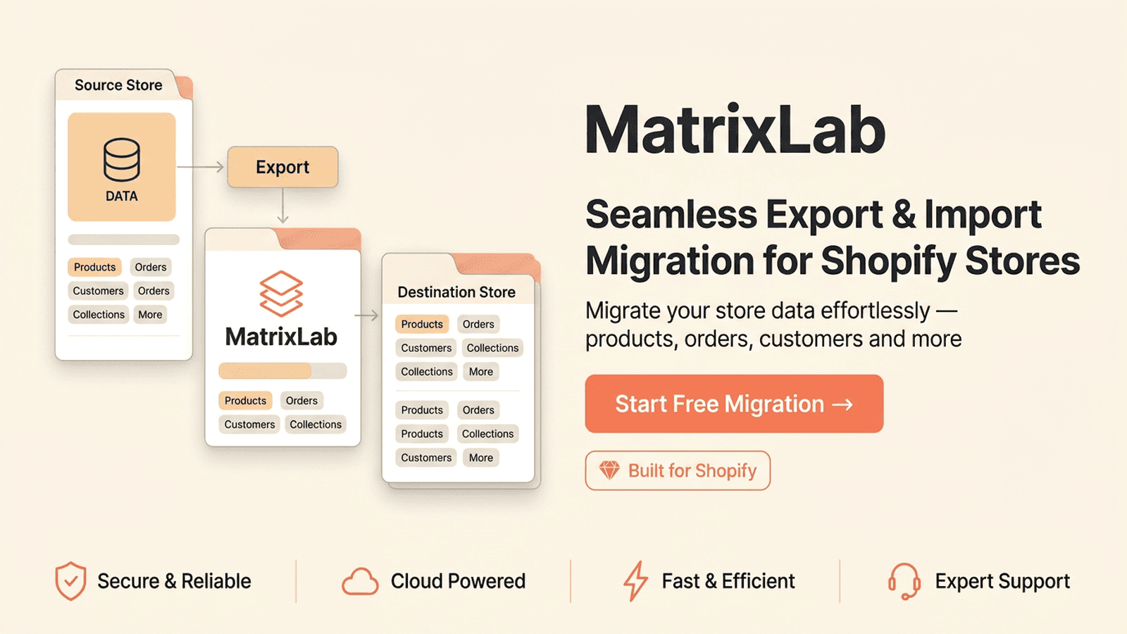 MatrixLab — Export and Import