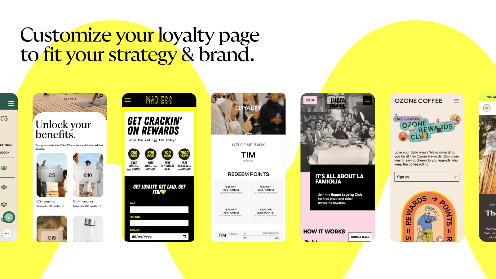 Overview of different loyalty pages