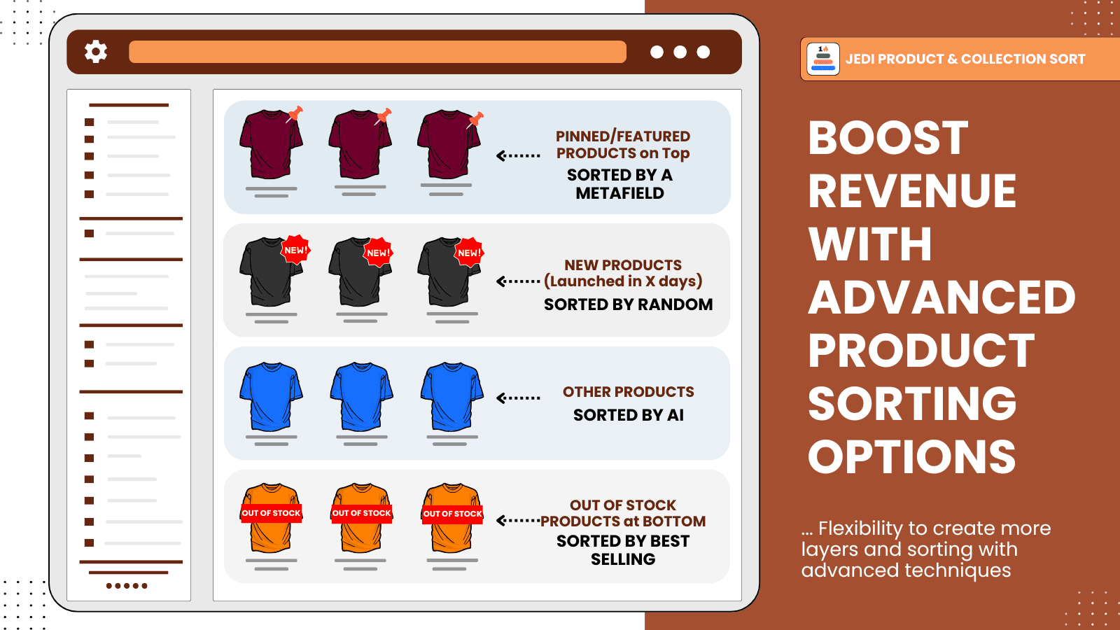 Products sort in a collection