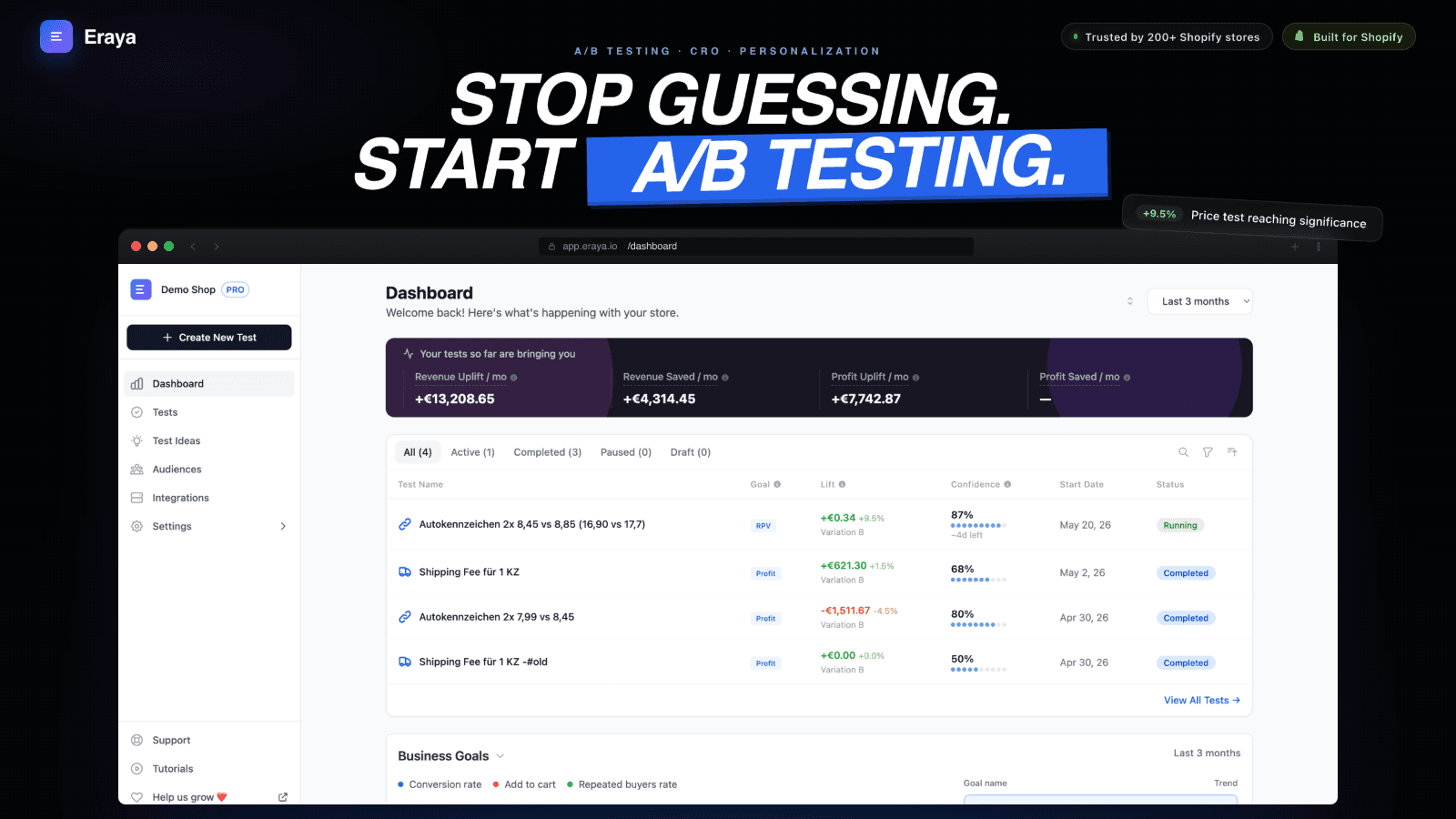 A/B testing platform built for merchants who mean business.