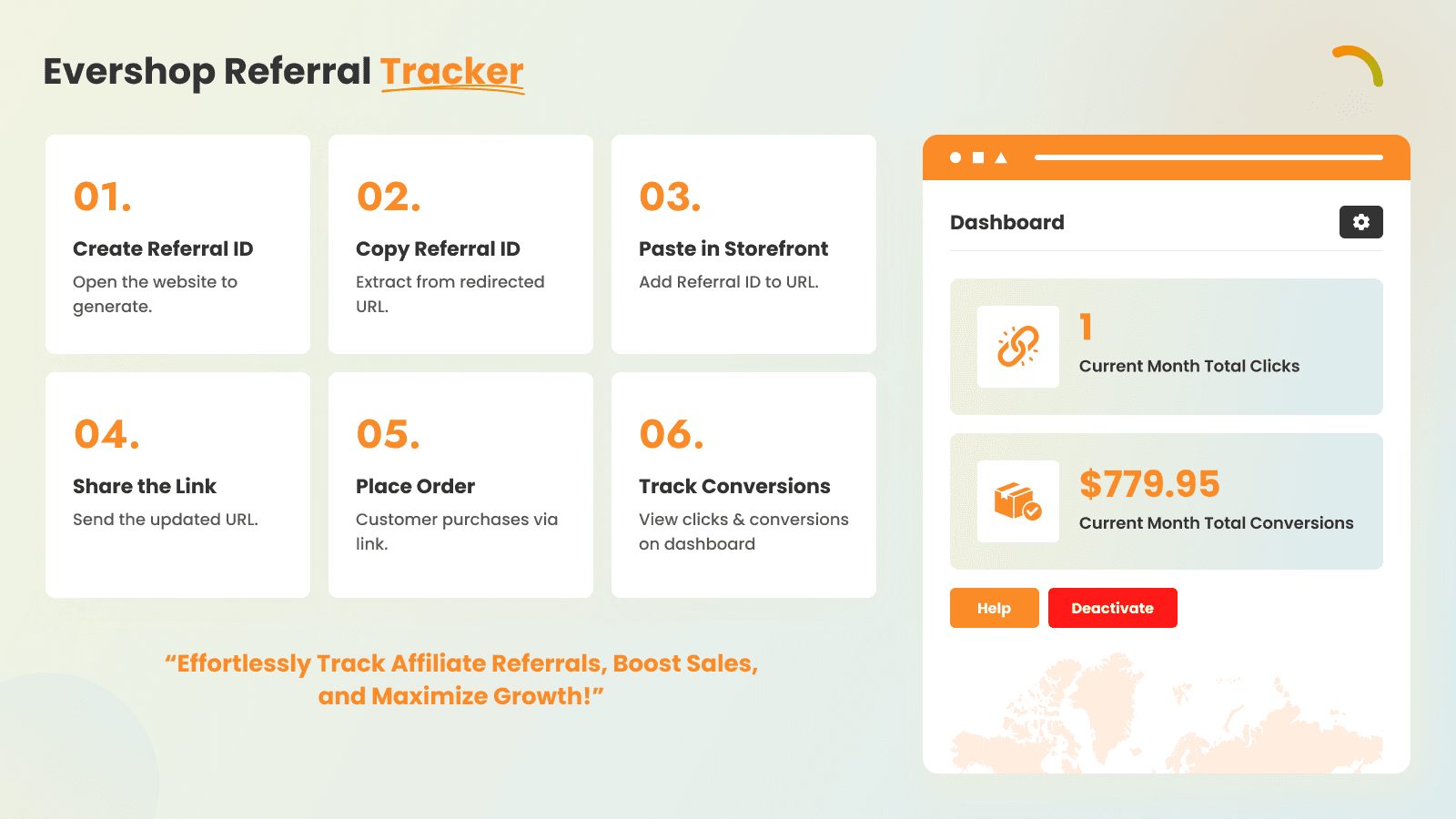 Evershop Referral Tracker