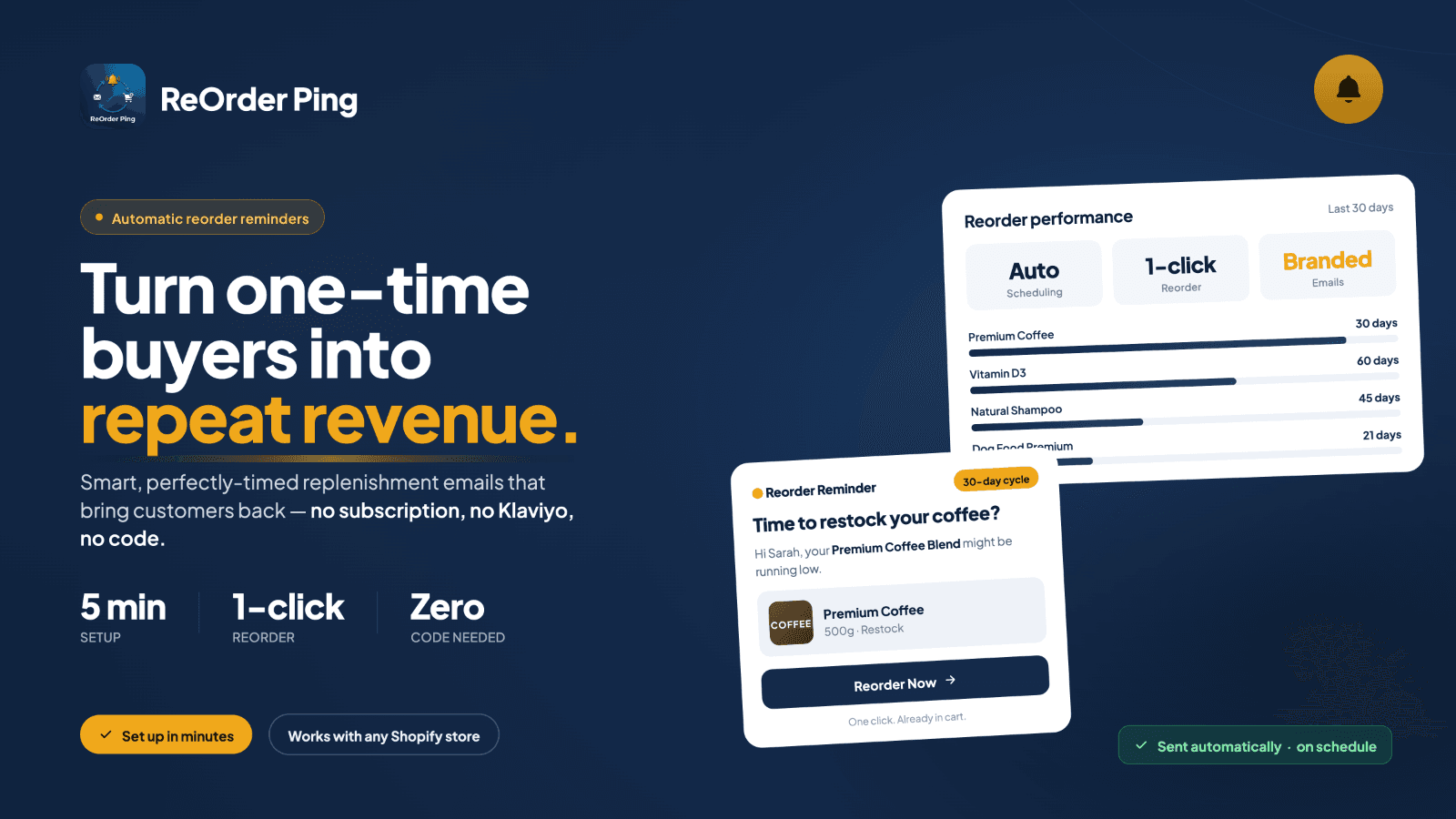 ReOrder Ping App Overview