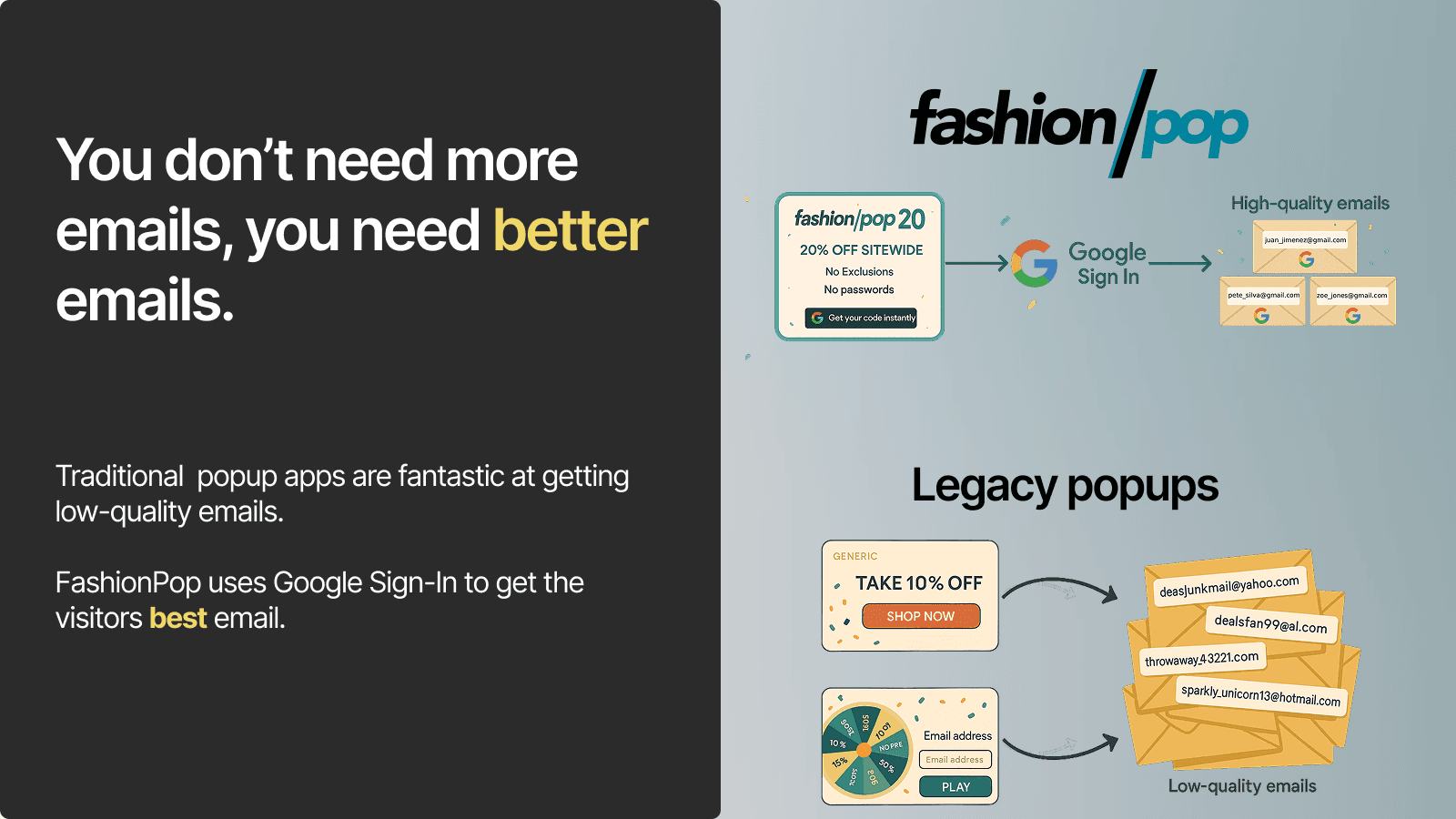 You need higher quality lead emails