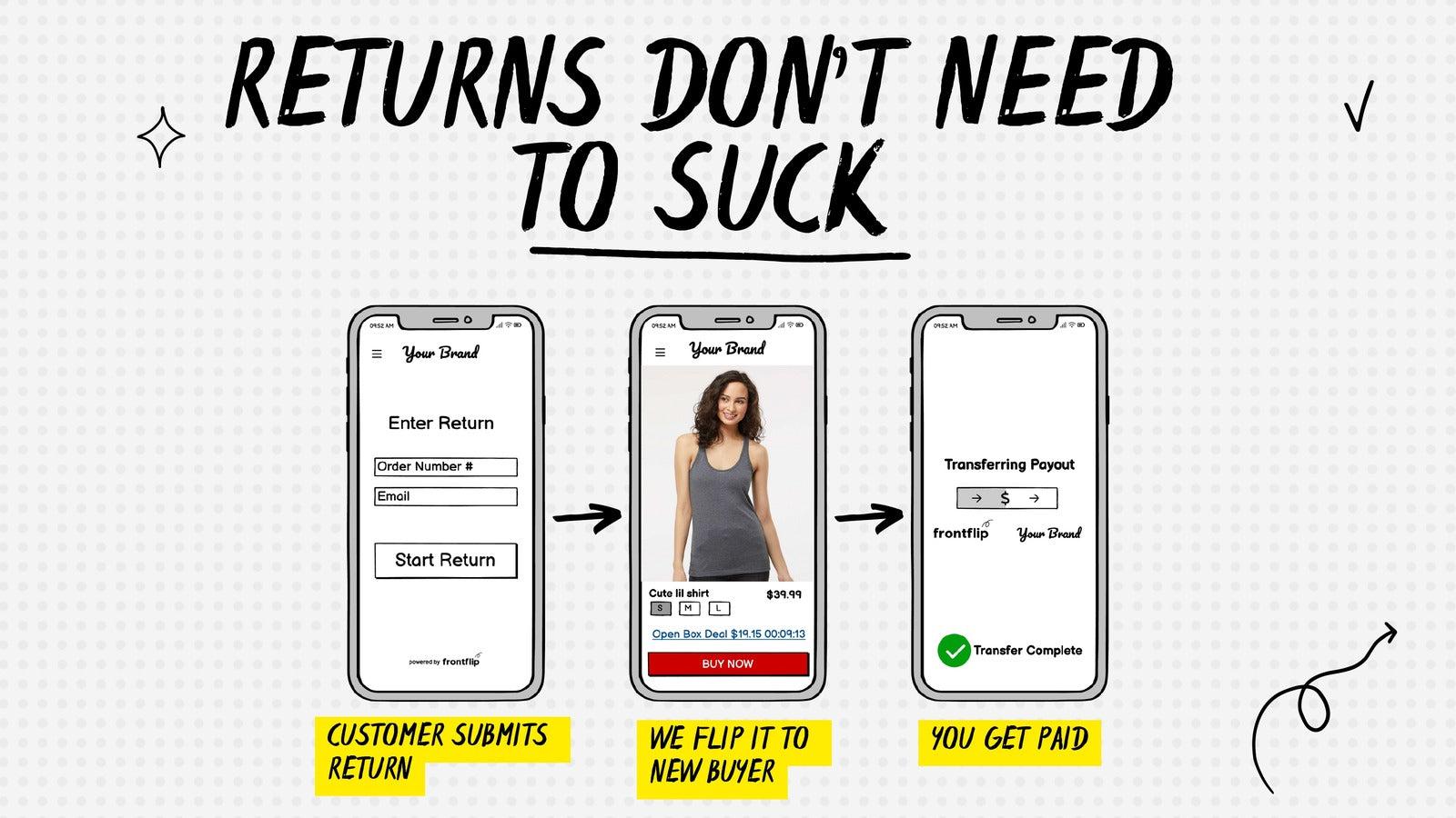 Returns don't need to stuck