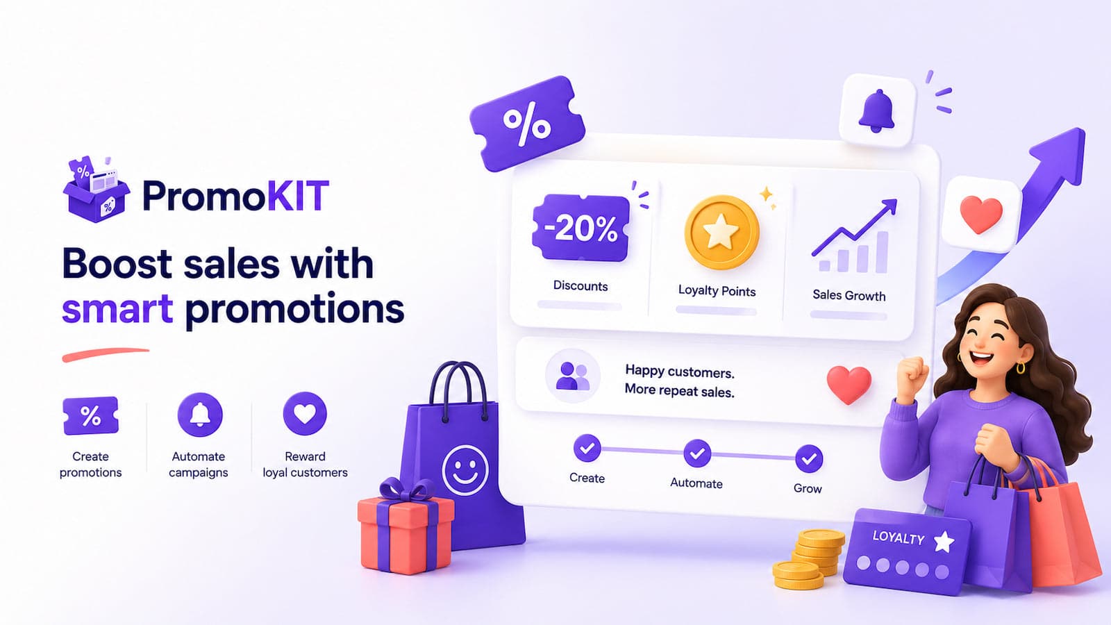 Boost Sales with smart promotions