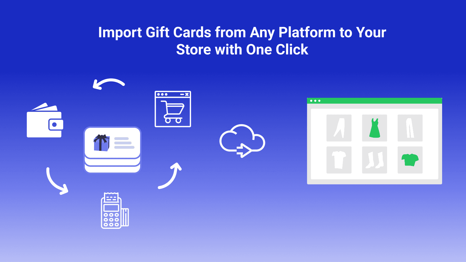 import Bulk Gift Card Migration from csv pos physical