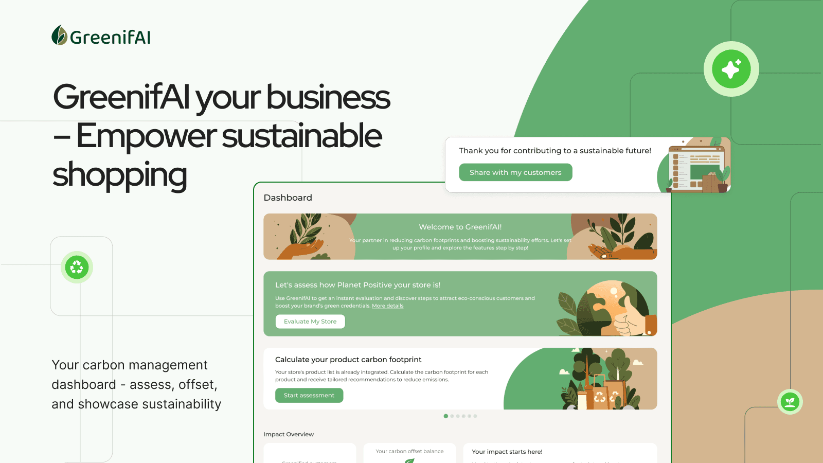 GreenifAI dashboard showing carbon offset analytics and customer