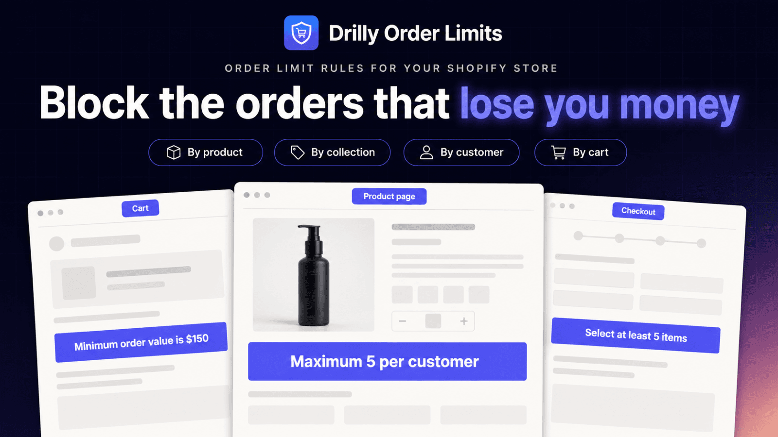 order limits
