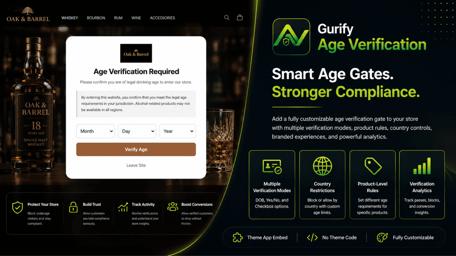 Customise Age Verification In Minutes.