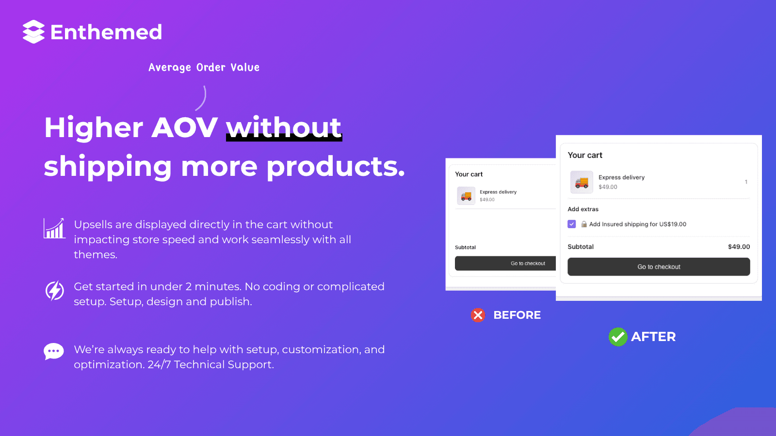 Higher AOV without shipping more products.