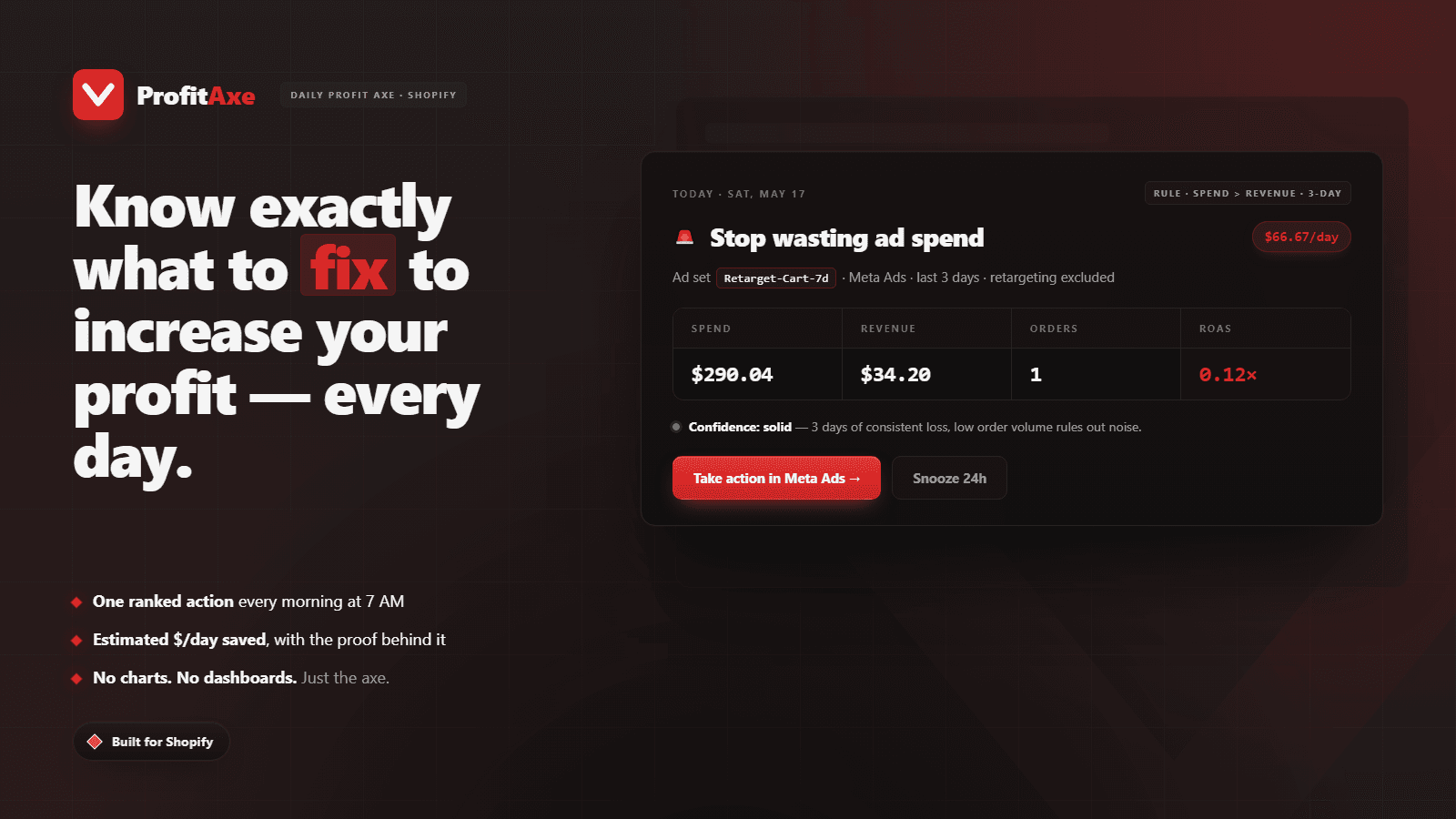 Hero — One ranked profit action every day, with proof