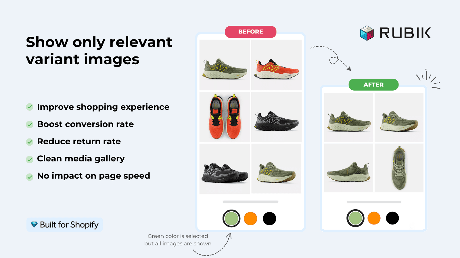 Show only relevant variant images & variant image swatches