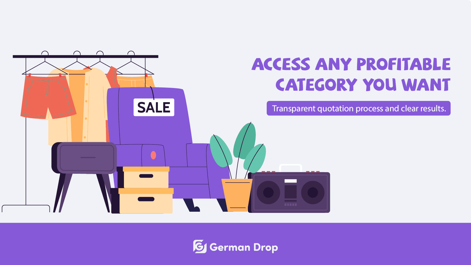 Profitable Product Categories